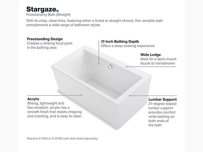 Stargaze®72" x 36" freestanding bath with straight shroud and center drain K-6366-0-2-large